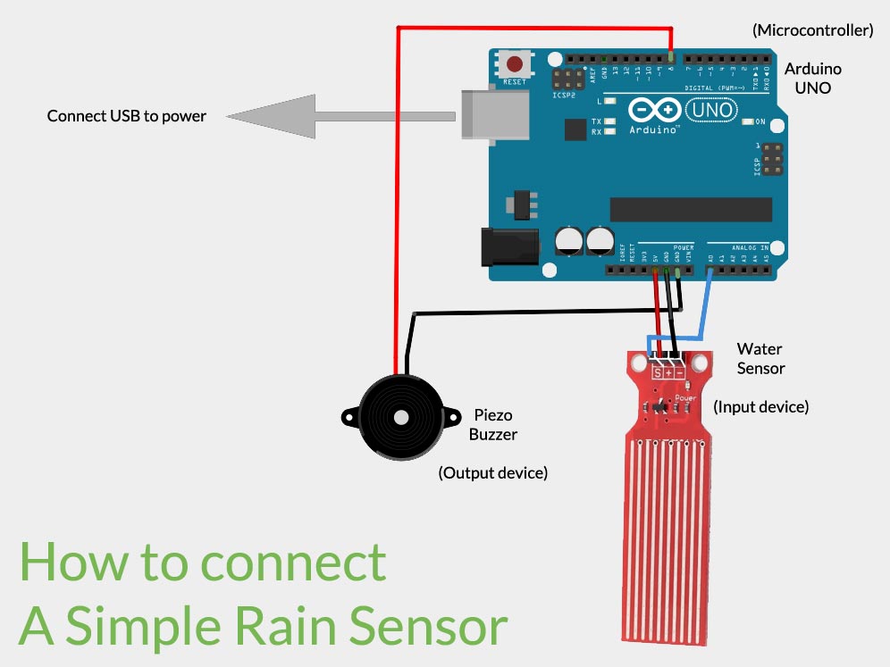 How to connect a Simple Rain Sensor